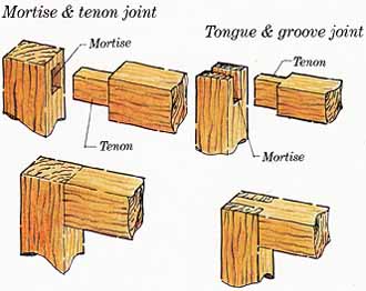  Moves: Joints -- How to Plan &amp; Build Bookcases, Cabinets &amp; Shelves