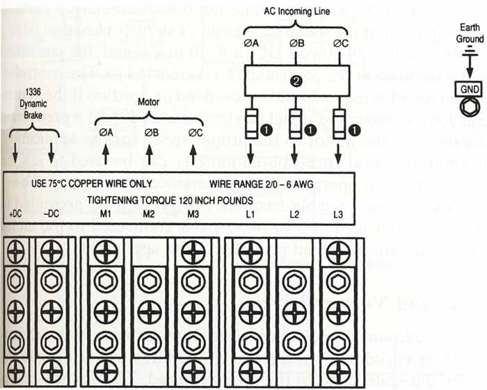 Diagram of TB1 for a 1336 Allen-Bradley drive.