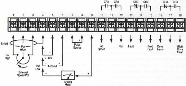 below: Diagram of TB2 for a 1336 Allen-Bradley drive